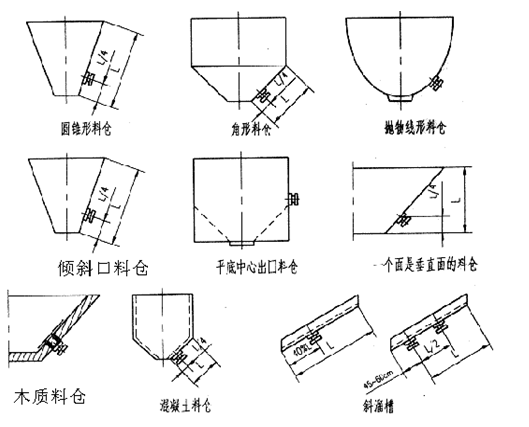 电机仓壁振动器